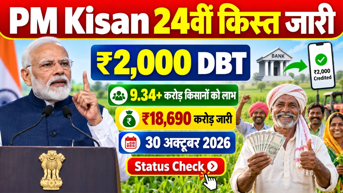 PM Kisan 24th Installment 2026 released on 30 October, ₹2000 payment and beneficiary status check