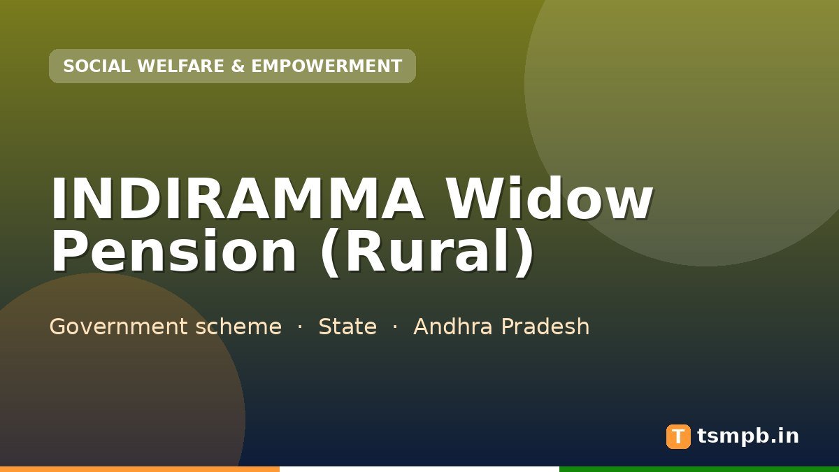 INDIRAMMA Widow Pension (Rural)